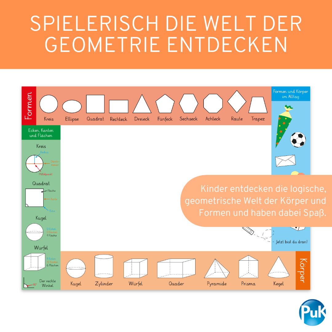Schreibtischunterlage Körper und Formen