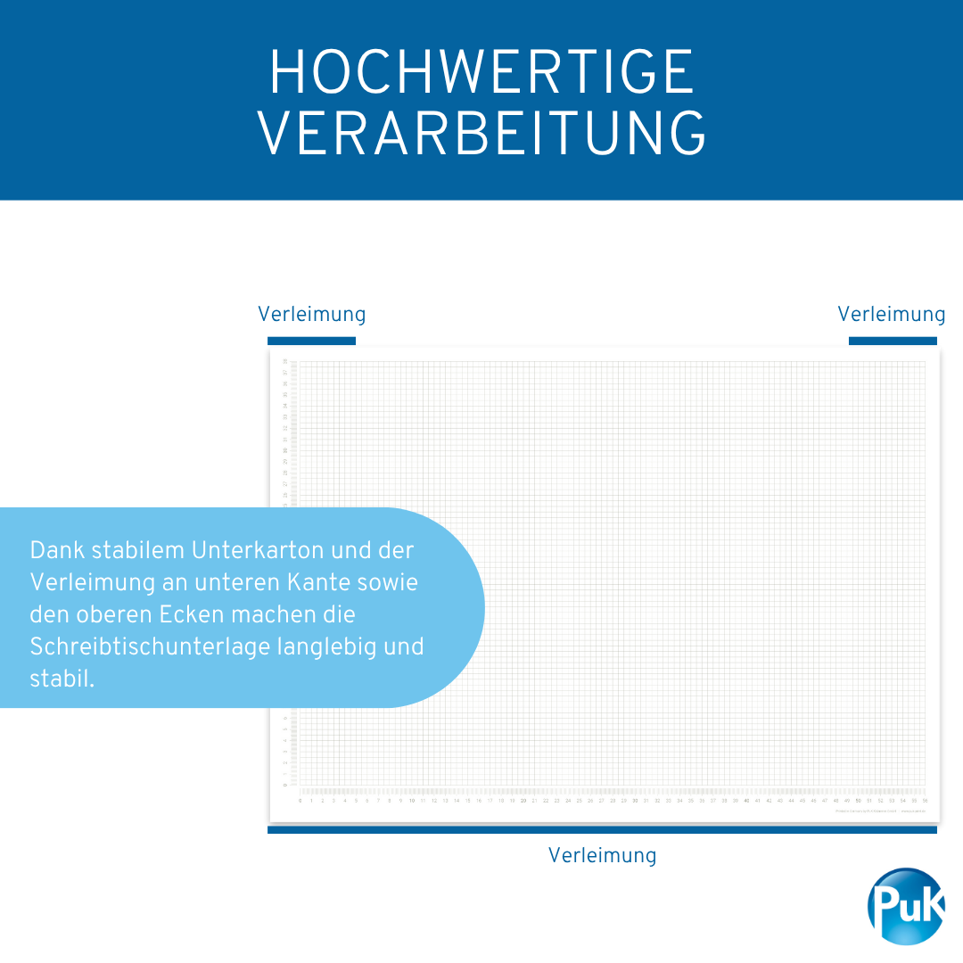 Schreibtischunterlage Kariert